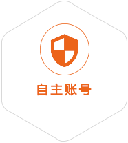 阜南到菲律宾国际快递